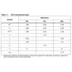 STMicroelectronicsL4993DPMIC - Voltage Regulators - Linear Dimensions_3