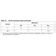 STMicroelectronicsL4993DPMIC - Voltage Regulators - Linear Dimensions_5