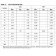 STMicroelectronicsL4979D-EPMIC - Voltage Regulators - Linear Dimensions_2