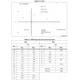 STMicroelectronicsL7912CV-DGPMIC - Voltage Regulators - Linear Dimensions_3