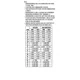 ON SemiconductorMC7805CD2TR4PMIC - Voltage Regulators - Linear Dimensions_3
