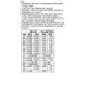 ON SemiconductorMC7805CD2TR4PMIC - Voltage Regulators - Linear Dimensions_12
