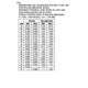 ON SemiconductorMC7805CD2TR4PMIC - Voltage Regulators - Linear Dimensions_15