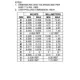 ON SemiconductorCS8151YNF16PMIC - Voltage Regulators - Linear Dimensions_8