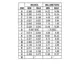 ON SemiconductorCS8156YTHA5PMIC - Voltage Regulators - Linear Dimensions_4