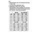 ON SemiconductorCS8147YTHA5PMIC - Voltage Regulators - Linear Dimensions_2