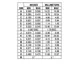 ON SemiconductorCS8147YTHA5PMIC - Voltage Regulators - Linear Dimensions_4