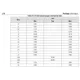 STMicroelectronicsL7805CDTPMIC - Voltage Regulators - Linear Dimensions_5