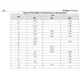 STMicroelectronicsL7805CDTPMIC - Voltage Regulators - Linear Dimensions_15