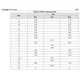 STMicroelectronicsL7809CD2TPMIC - Voltage Regulators - Linear Dimensions_10
