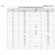 STMicroelectronicsL7809CD2TPMIC - Voltage Regulators - Linear Dimensions_13