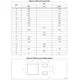 STMicroelectronicsLF90CPTPMIC - Voltage Regulators - Linear Dimensions_1