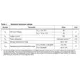 STMicroelectronicsL79L05ABDPMIC - Voltage Regulators - Linear Dimensions_1