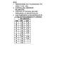 ON SemiconductorMC79L05ABPRAPMIC - Voltage Regulators - Linear Dimensions_5