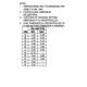 ON SemiconductorMC79L05ABDGPMIC - Voltage Regulators - Linear Dimensions_5