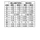 ON SemiconductorCS8182YDF8GPMIC - Voltage Regulators - Linear Dimensions_8