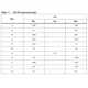 STMicroelectronicsL4938EDPMIC - Voltage Regulators - Linear Dimensions_1