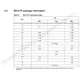 STMicroelectronicsL4949EDTRWTRPMIC - Voltage Regulators - Linear Dimensions_1