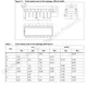 STMicroelectronicsTDA8133PMIC - Voltage Regulators - Linear Dimensions_4