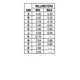 ON SemiconductorNCV78L05ABDGPMIC - Voltage Regulators - Linear Dimensions_3