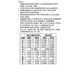 ON SemiconductorNCV78L05ABDGPMIC - Voltage Regulators - Linear Dimensions_6