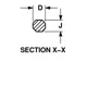ON SemiconductorNCV78L05ABDGPMIC - Voltage Regulators - Linear Dimensions_9