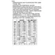 ON SemiconductorCS5253B-8GDPR5GPMIC - Voltage Regulators - Linear Dimensions_1
