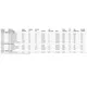 Texas Instruments54225Unclassified Dimensions_1