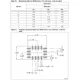 STMicroelectronicsST2149QTRLogic - Translators, Level Shifters Dimensions_1