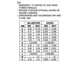 ON SemiconductorMC33232DPMIC - PFC (Power Factor Correction) Dimensions_3