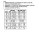 ON SemiconductorMC33368PGPMIC - PFC (Power Factor Correction) Dimensions_3