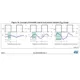 STMicroelectronicsSTCMB1TRPMIC - PFC (Power Factor Correction) Dimensions_1