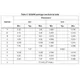 STMicroelectronicsSTCMB1TRPMIC - PFC (Power Factor Correction) Dimensions_4