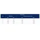STMicroelectronicsDB3Thyristors - DIACs, SIDACs Dimensions_8