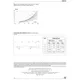 STMicroelectronicsDB3TGThyristors - DIACs, SIDACs Dimensions_1