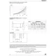 STMicroelectronicsTMMDB3TGThyristors - DIACs, SIDACs Dimensions_1