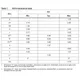 STMicroelectronicsVNN1NV04PTRUnclassified Dimensions_1