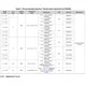 Texas InstrumentsSN6505BDBVTPMIC - Power Management - Specialized Dimensions_1