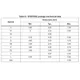 STMicroelectronicsSTWBCPMIC - Power Management - Specialized Dimensions_2