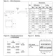 STMicroelectronicsSTCC08RLPMIC - Power Management - Specialized Dimensions_1