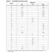 STMicroelectronicsL99MD02XPTRPMIC - Power Management - Specialized Dimensions_4