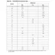 STMicroelectronicsL99MD01XPTRPMIC - Power Management - Specialized Dimensions_2