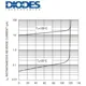 ON SemiconductorDF01SDiodes - Bridge Rectifiers Dimensions_1
