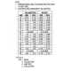 STMicroelectronicsBDV65BUnclassified Dimensions_6