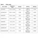 STMicroelectronicsLM334DPMIC - Current Regulation/Management Dimensions_4