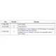 STMicroelectronicsLM334DPMIC - Current Regulation/Management Dimensions_5