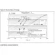 STMicroelectronicsL9949PMIC - Power Management - Specialized Dimensions_2