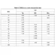 STMicroelectronicsSTEF033APURPMIC - Current Regulation/Management Dimensions_2