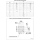 STMicroelectronicsSTEF033APURPMIC - Current Regulation/Management Dimensions_7