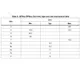 STMicroelectronicsSTEF033PURPMIC - Current Regulation/Management Dimensions_4
